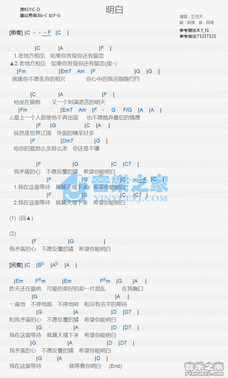 五月天《明白》尤克里里弹唱谱