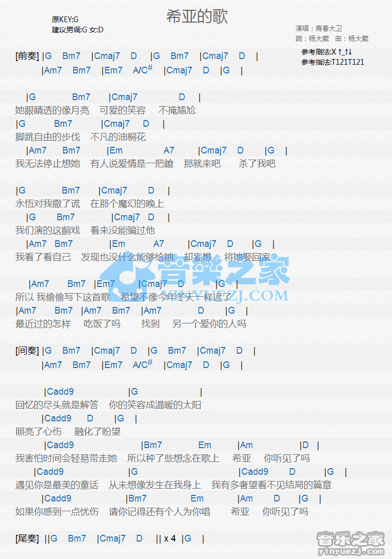 青春大卫《希亚的歌》尤克里里弹唱谱