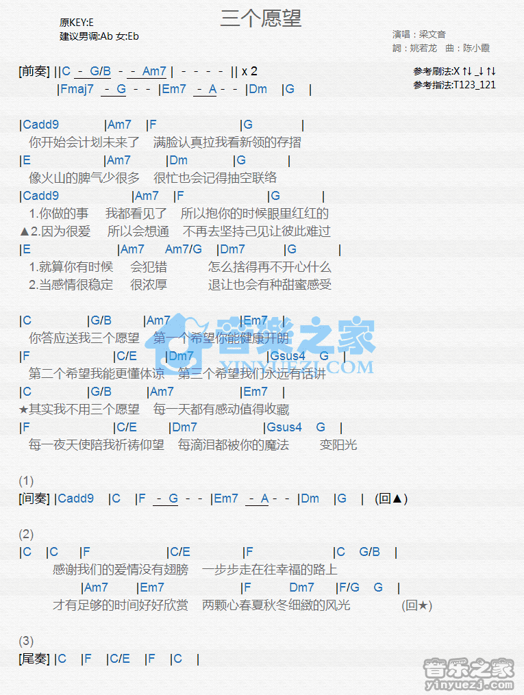 梁文音《三个愿望》尤克里里弹唱谱