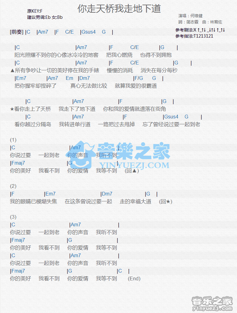 何维健《你走天桥我走地下道》尤克里里弹唱谱