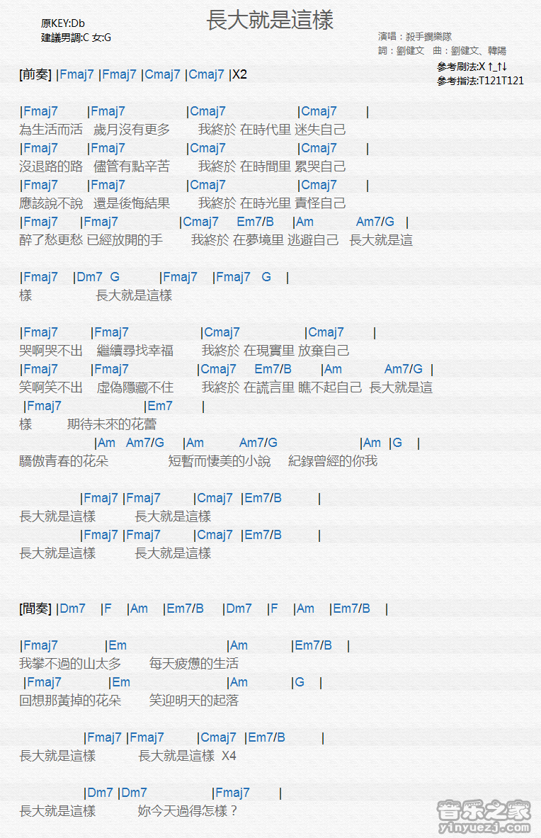 杀手锏《长大就是这样》尤克里里弹唱谱