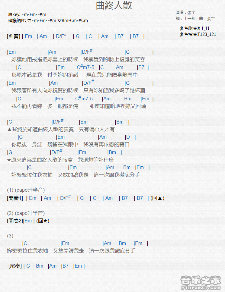张宇《曲终人散》尤克里里弹唱谱