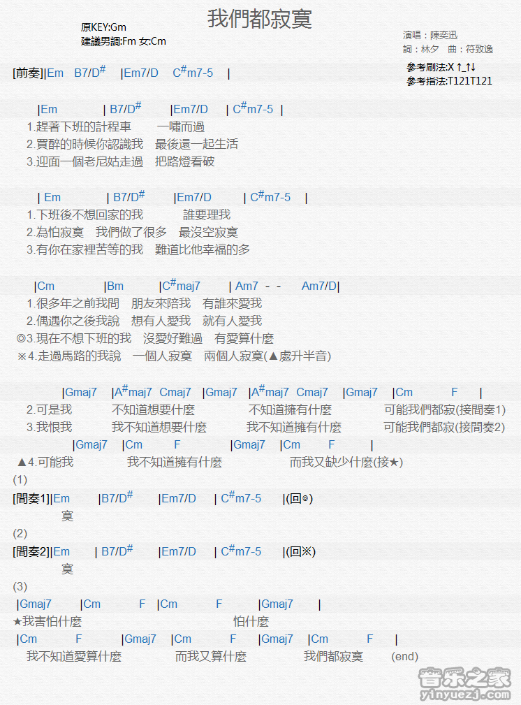 陈奕迅《我们都寂寞》尤克里里弹唱谱