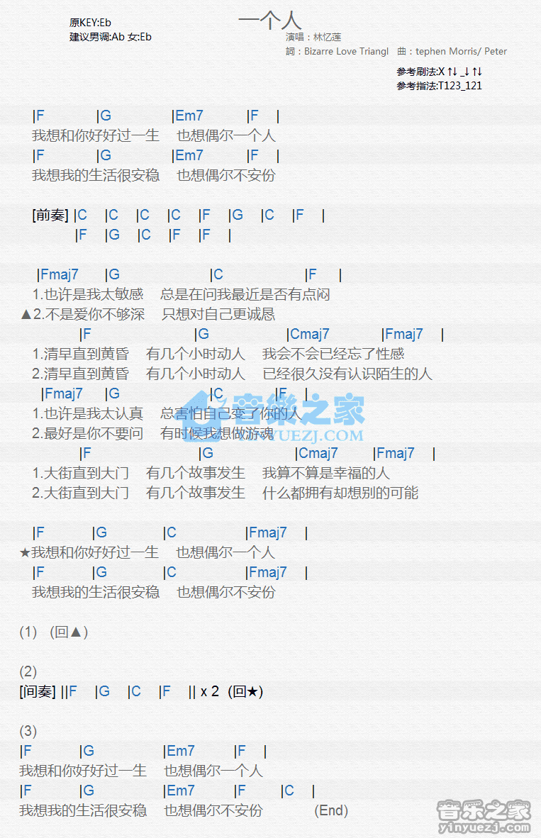 林忆莲《一个人》尤克里里弹唱谱