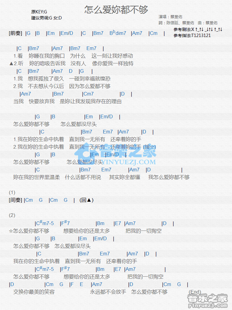 蔡旻佑《怎么爱你都不够》尤克里里弹唱谱