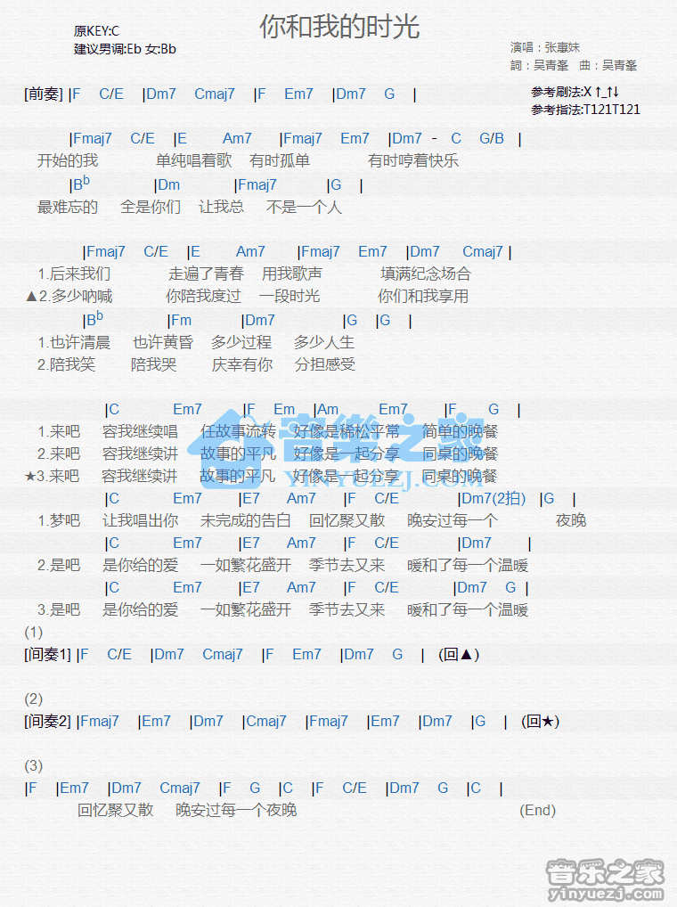 张惠妹《你和我的时光》尤克里里弹唱谱