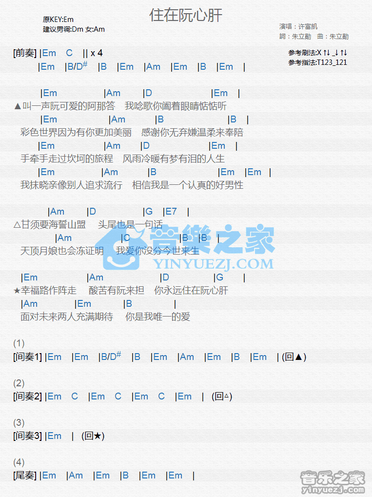 许富凯《住在阮心肝》尤克里里弹唱谱