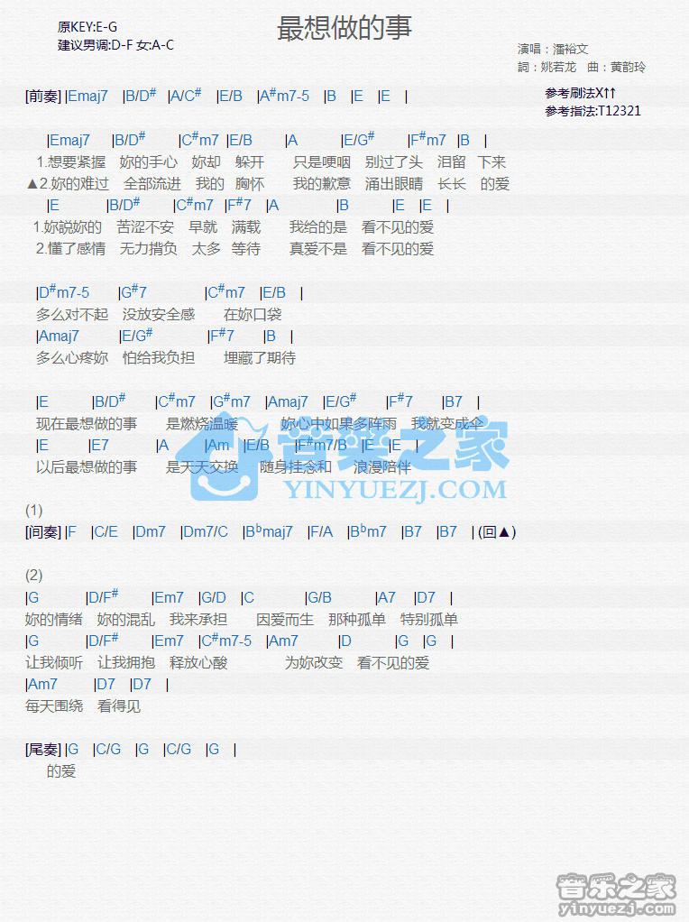 潘裕文《最想做的事》尤克里里弹唱谱