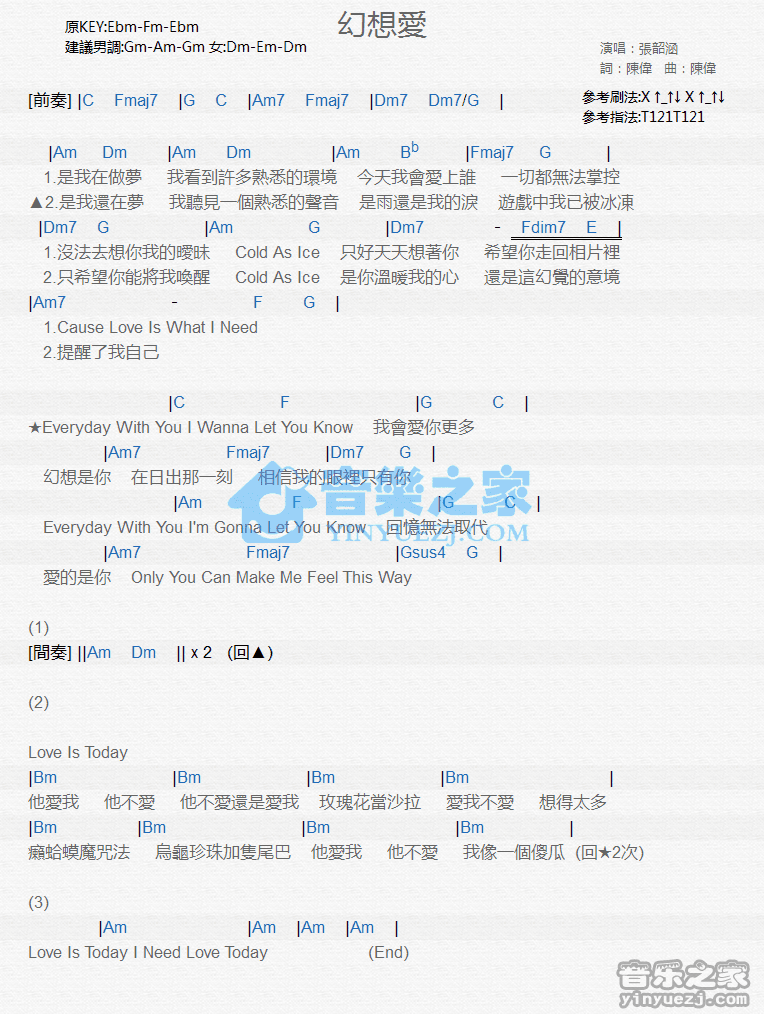 张韶涵《幻想爱》尤克里里弹唱谱