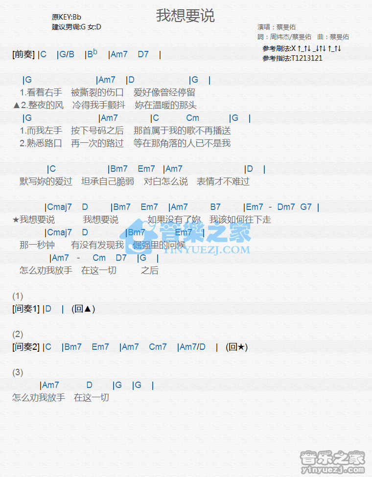 蔡旻佑《我想要说》尤克里里弹唱谱