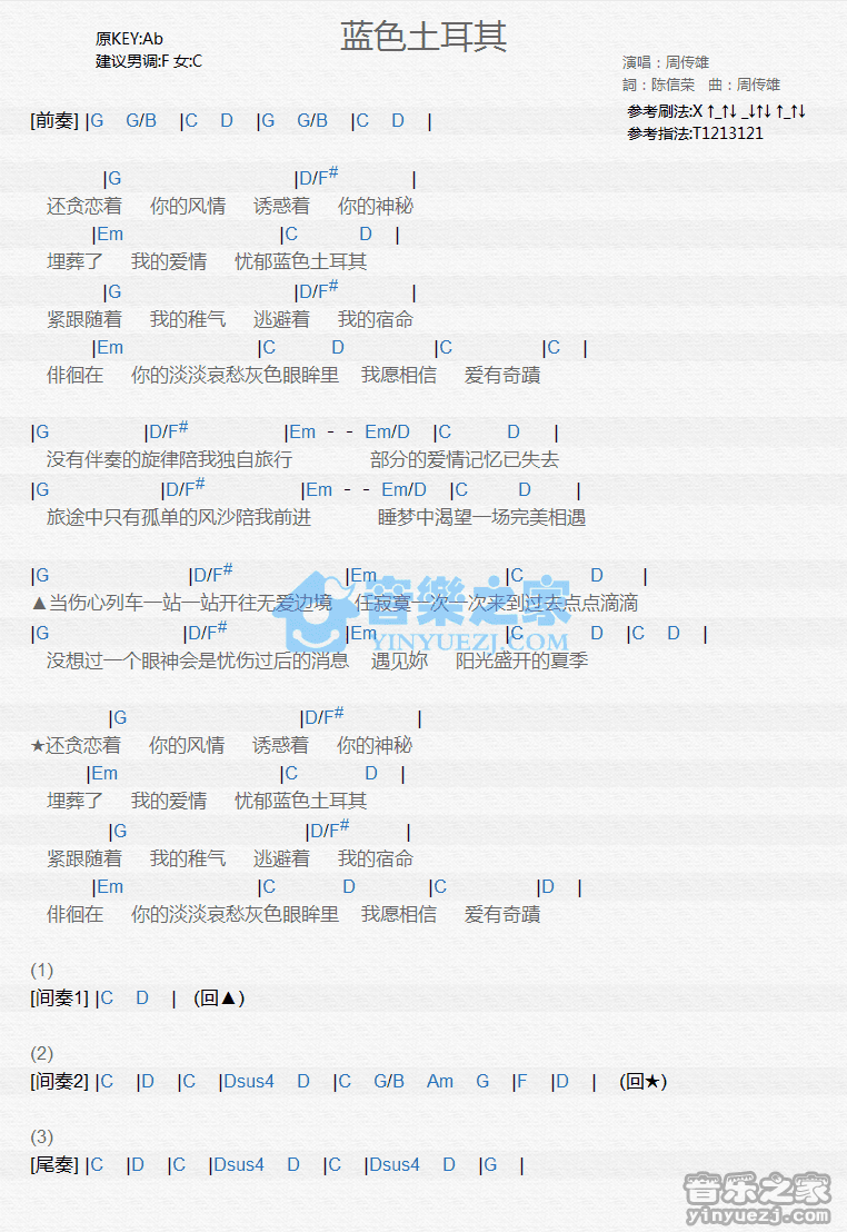 周传雄《蓝色土耳其》尤克里里弹唱谱