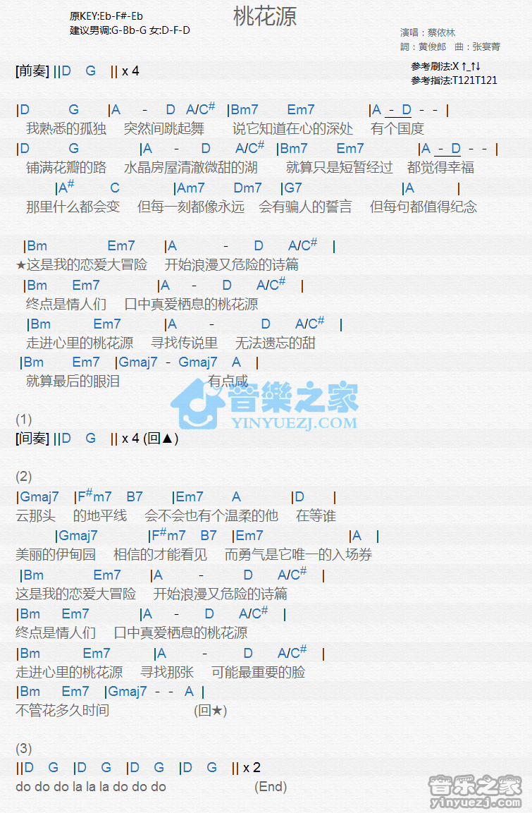 蔡依林《桃花源》尤克里里弹唱谱
