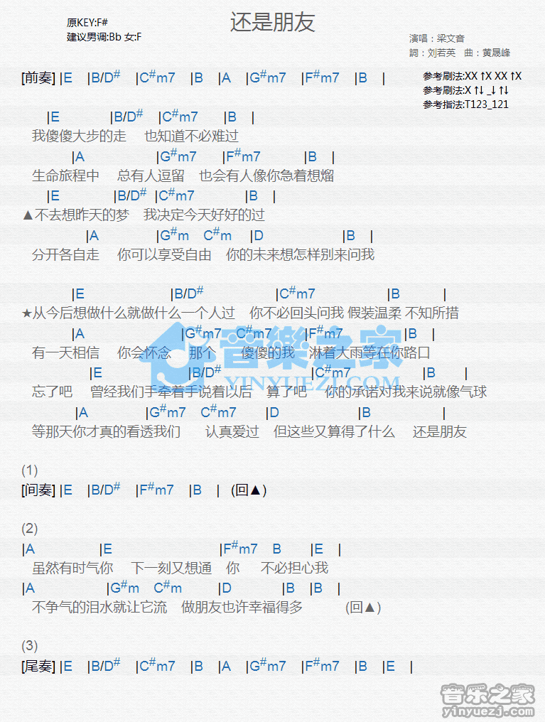 梁文音《还是朋友》尤克里里弹唱谱