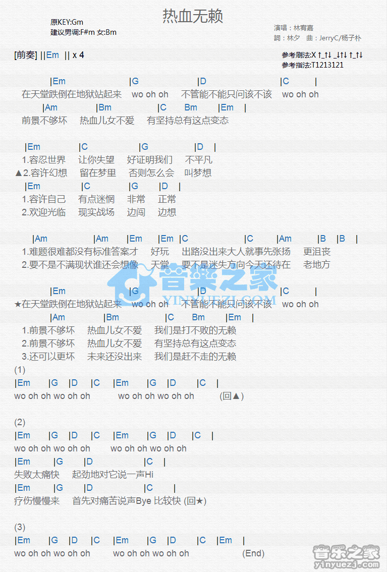 林宥嘉《热血无懒》尤克里里弹唱谱