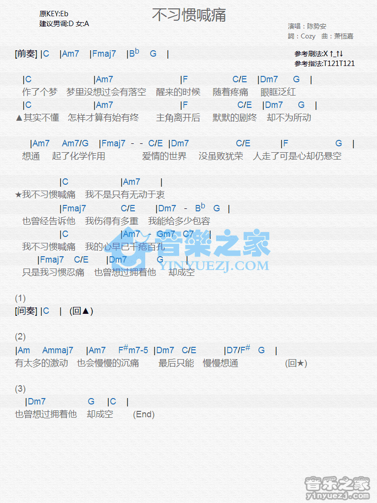 陈势安《不习惯喊痛》尤克里里弹唱谱