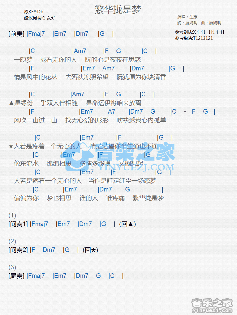 江蕙《繁华拢是梦》尤克里里弹唱谱