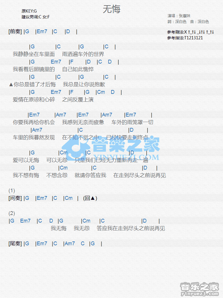 张惠妹《无悔》尤克里里弹唱谱