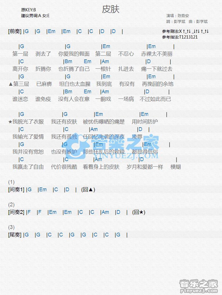 陈势安《皮肤》尤克里里弹唱谱
