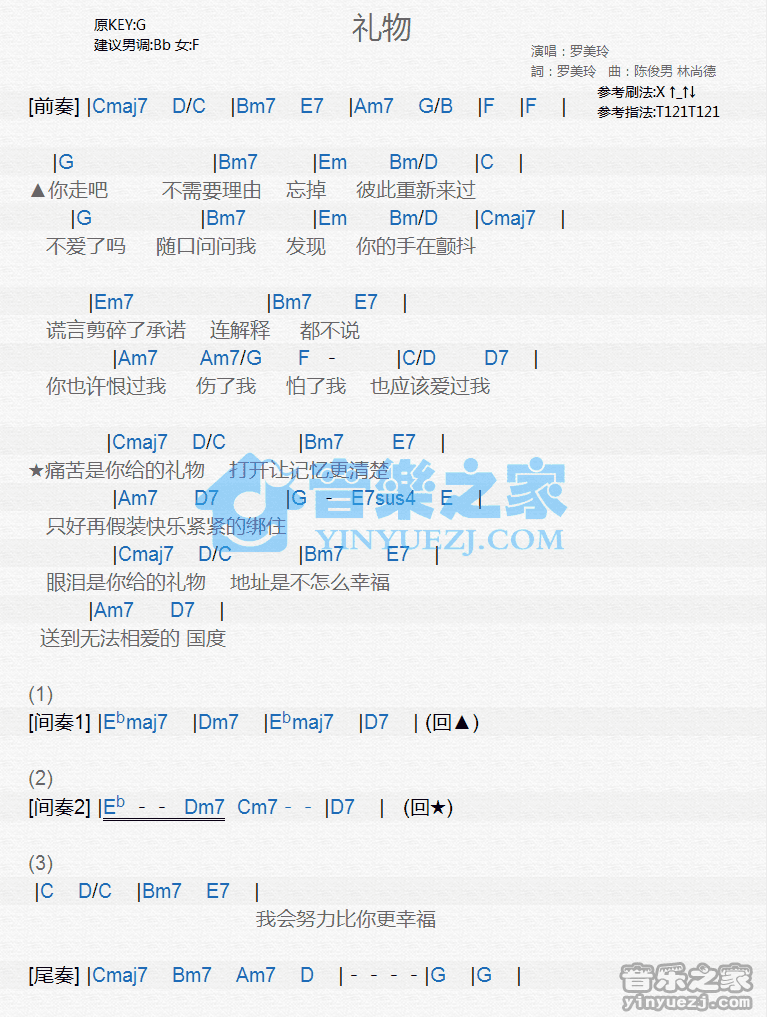 罗美玲《礼物》尤克里里弹唱谱