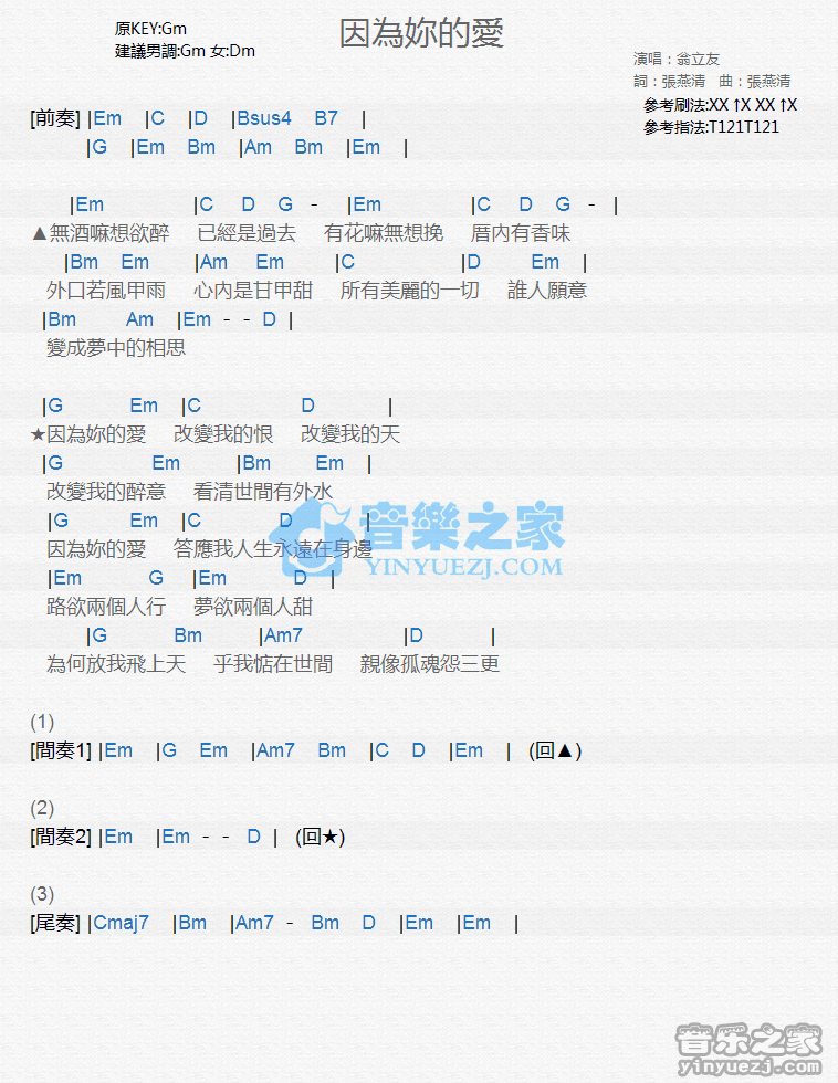 翁立友《因为你的爱》尤克里里弹唱谱