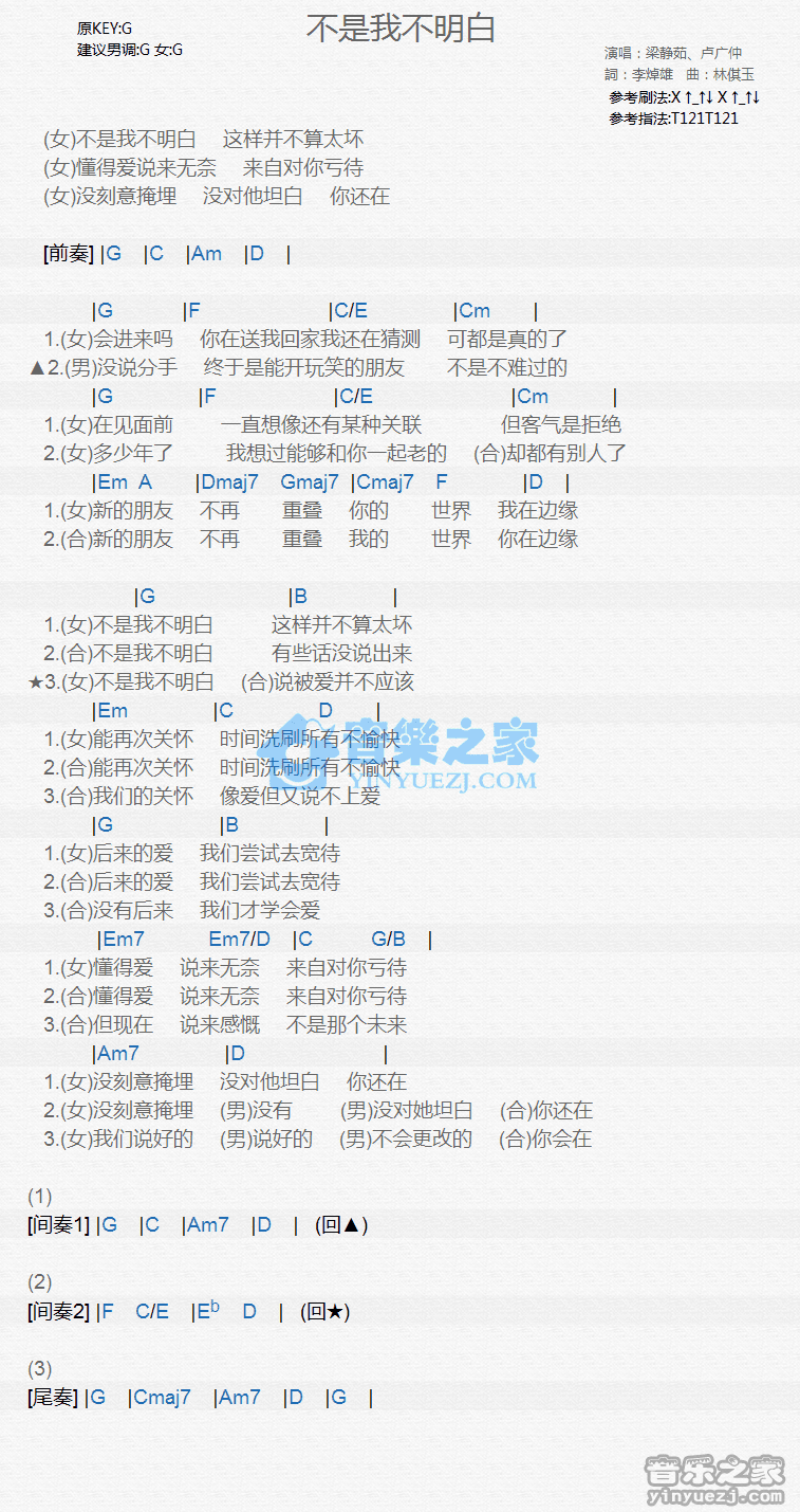 梁静茹/卢广仲《不是我不明白》尤克里里弹唱谱
