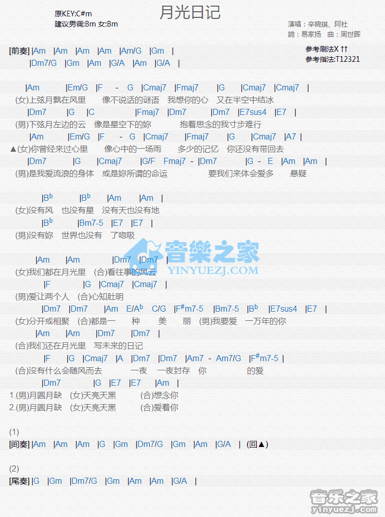 辛晓琪/阿杜《月光日记》尤克里里弹唱谱