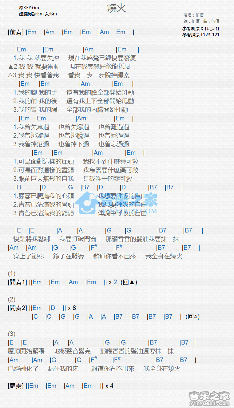 伍佰《烧火》尤克里里弹唱谱
