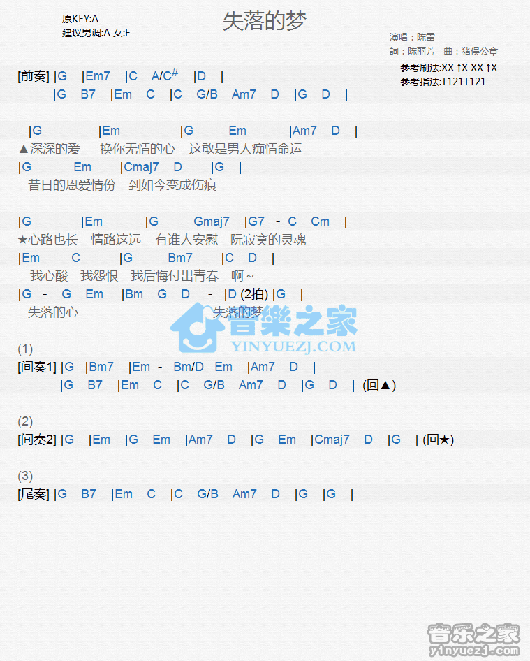 陈雷《失落的梦》尤克里里弹唱谱