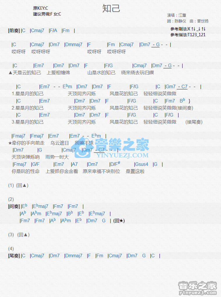 江蕙《知己》尤克里里弹唱谱