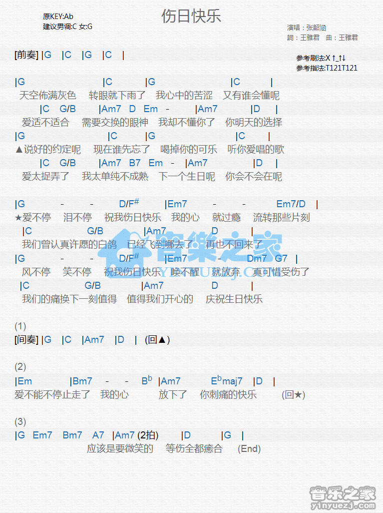 张韶涵《伤日快乐》尤克里里弹唱谱