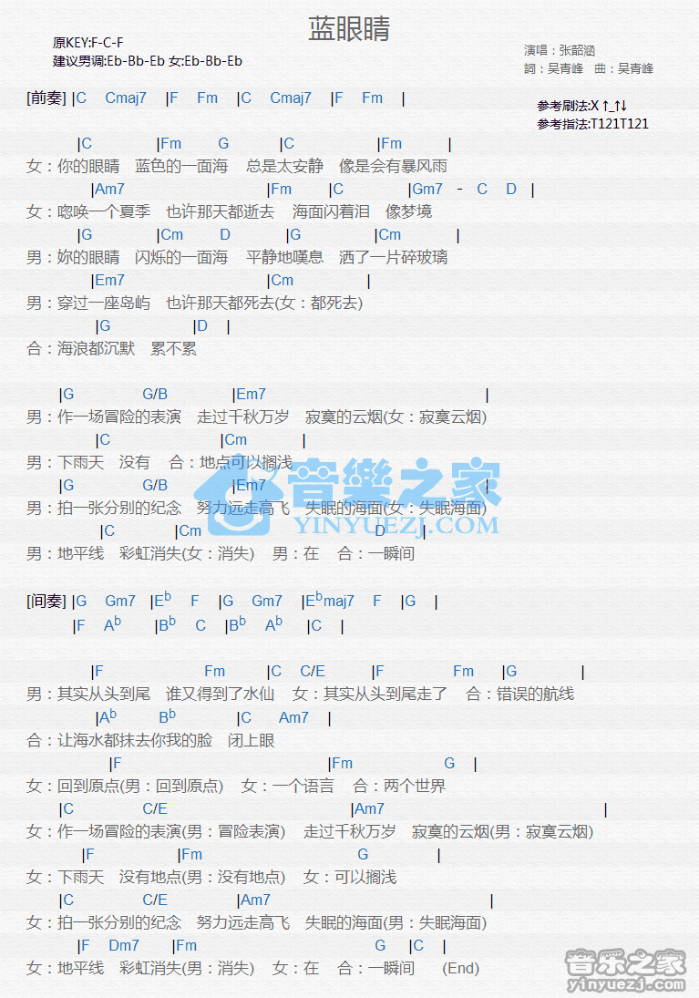 萧敬腾《狂想曲》尤克里里弹唱谱