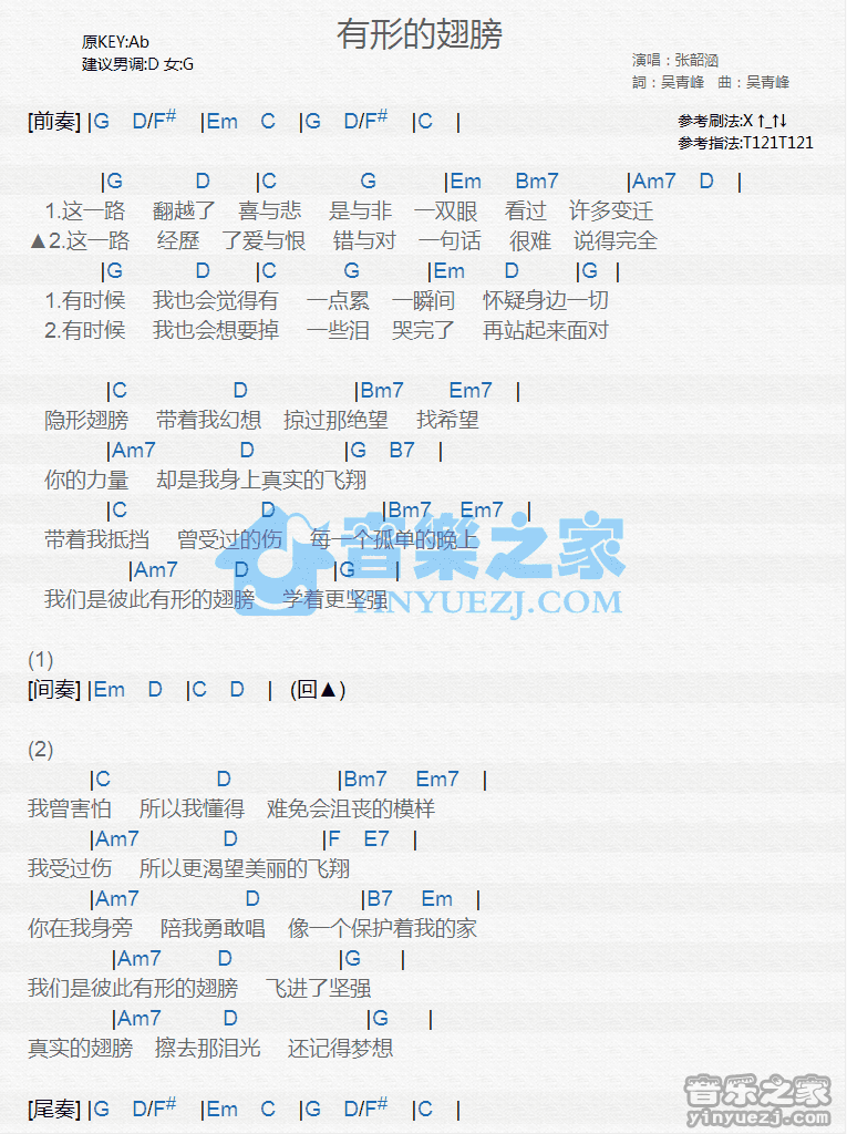 张韶涵《有形的翅膀》尤克里里弹唱谱