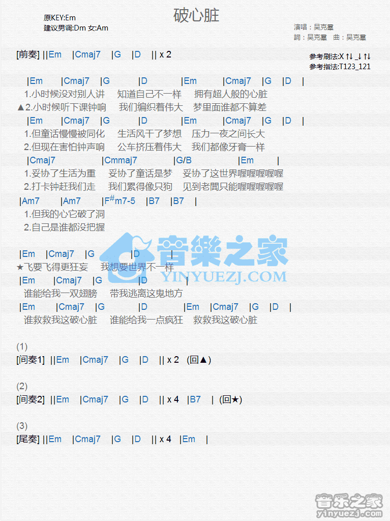 吴克羣《破心脏》尤克里里弹唱谱