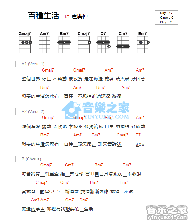 卢广仲《一百种生活》尤克里里弹唱谱