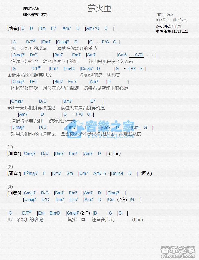 张杰《萤火虫》尤克里里弹唱谱