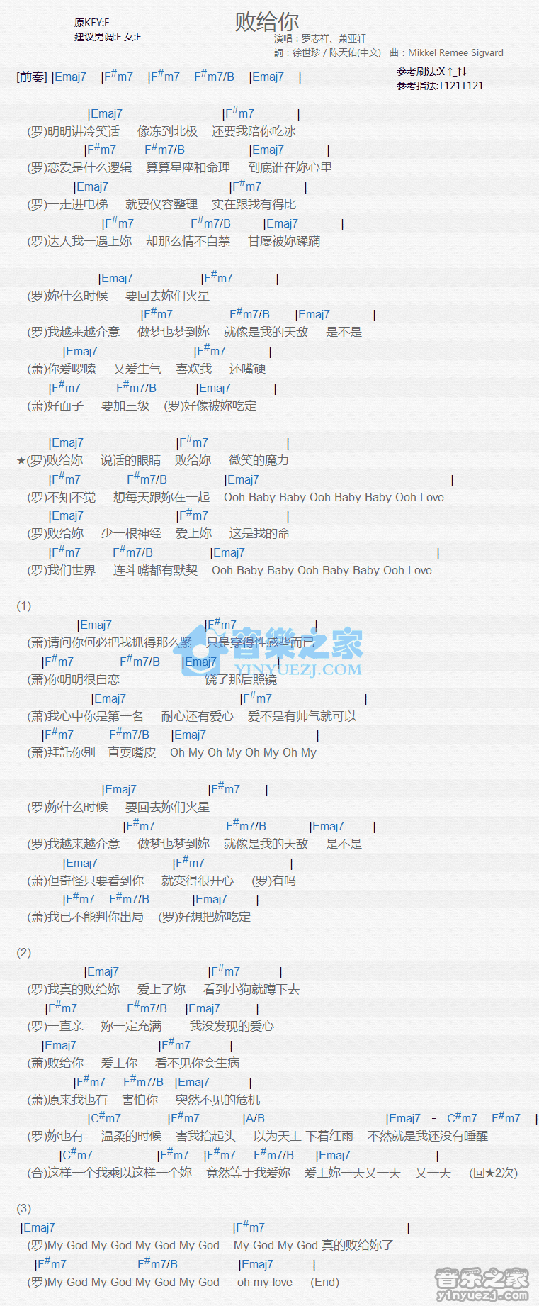罗志祥/萧亚轩《败给你》尤克里里弹唱谱