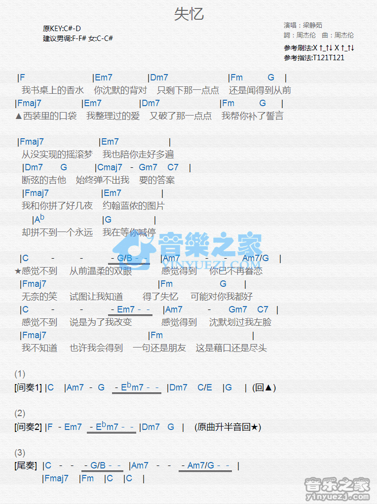 梁静茹《失忆》尤克里里弹唱谱