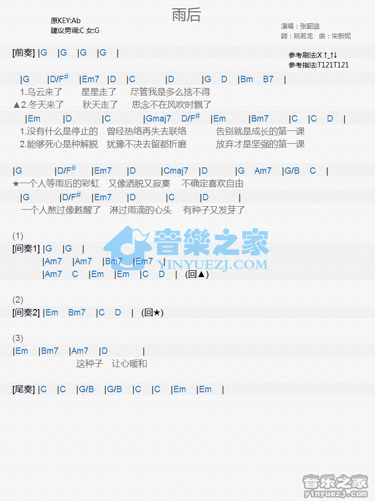 张韶涵《雨后》尤克里里弹唱谱