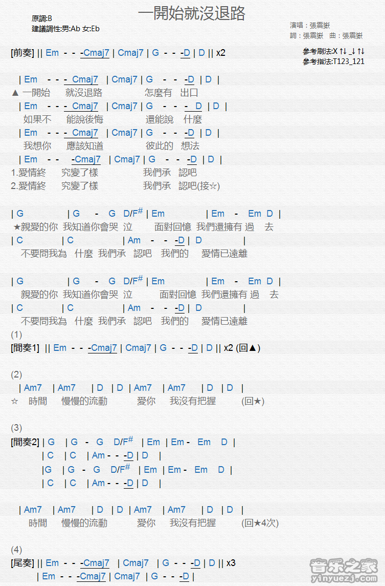 张震岳《一开始就没退路》尤克里里弹唱谱