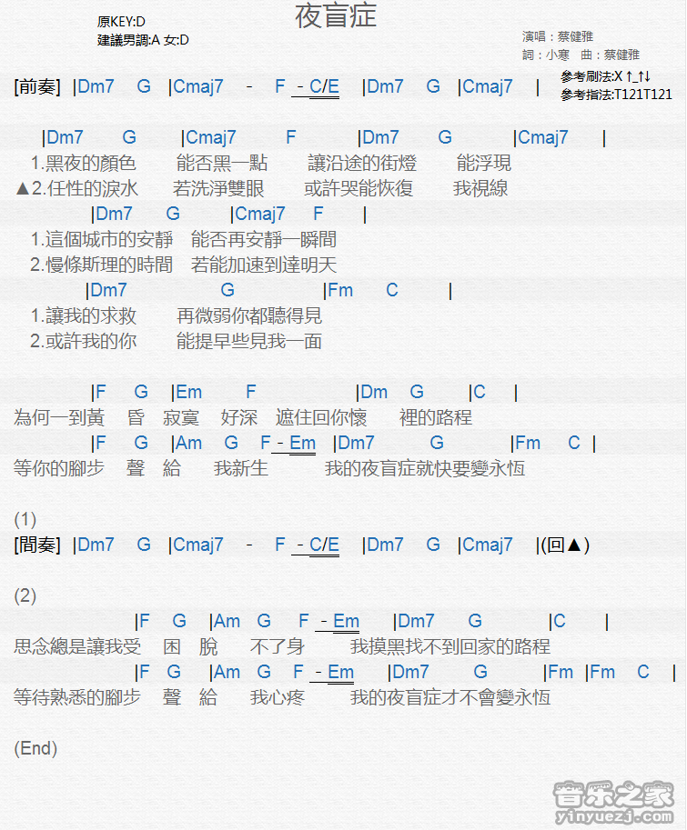蔡健雅《夜盲症》尤克里里弹唱谱
