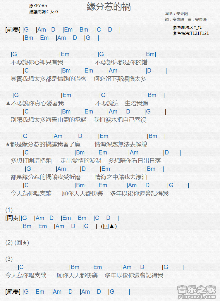 安东阳《缘分惹的祸》尤克里里弹唱谱