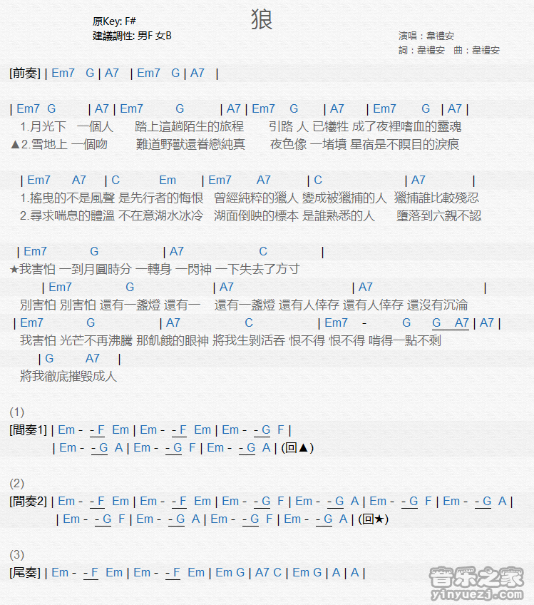 韦礼安《狼》尤克里里弹唱谱