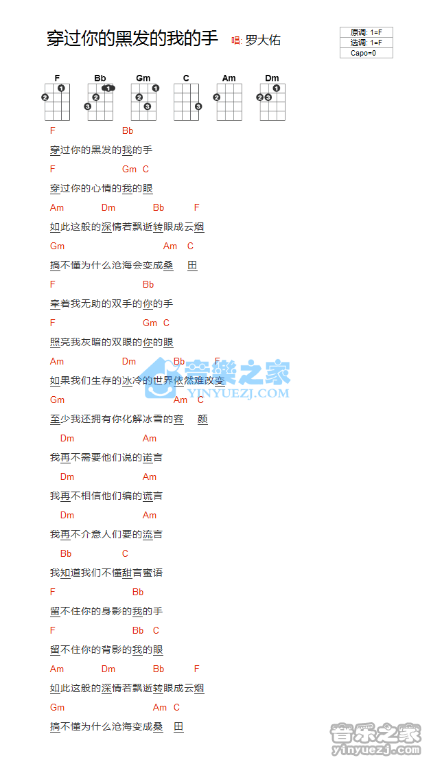 罗大佑《穿过你的黑发的我的手》尤克里里弹唱谱