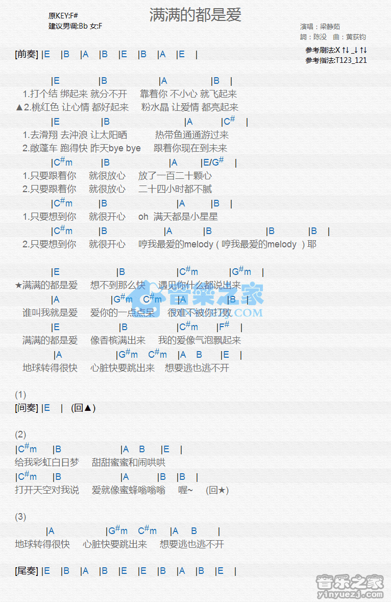 梁静茹《满满的都是爱》尤克里里弹唱谱