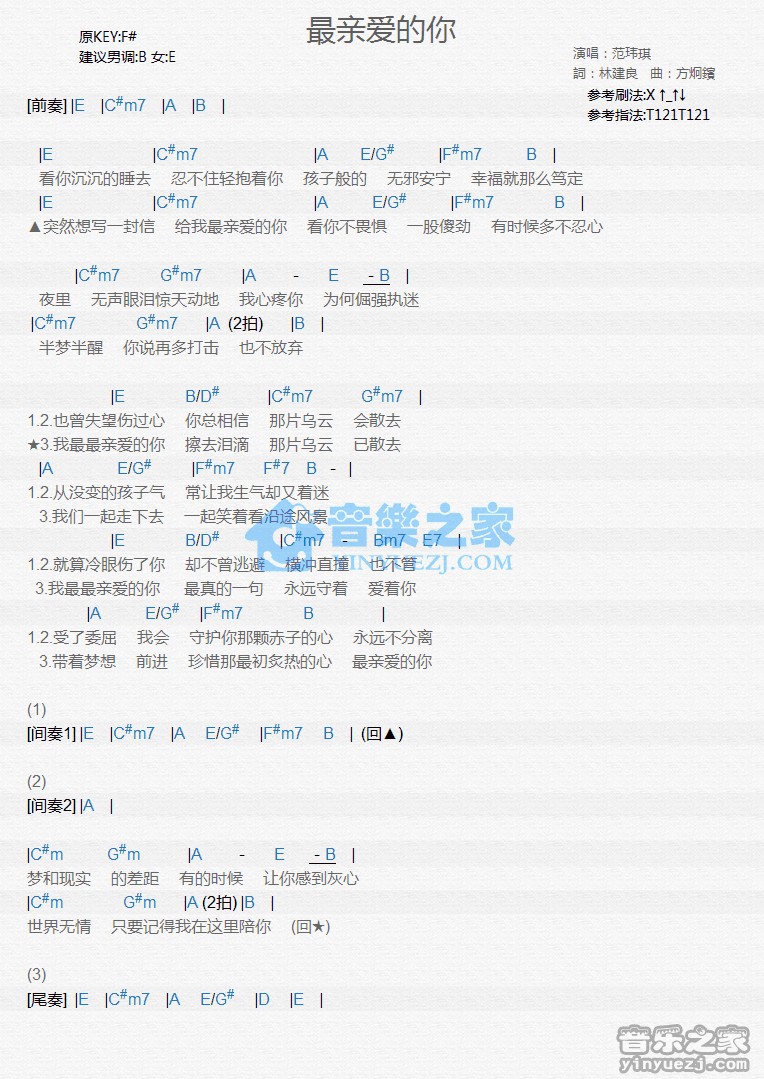 范玮琪《最亲爱的你》尤克里里弹唱谱