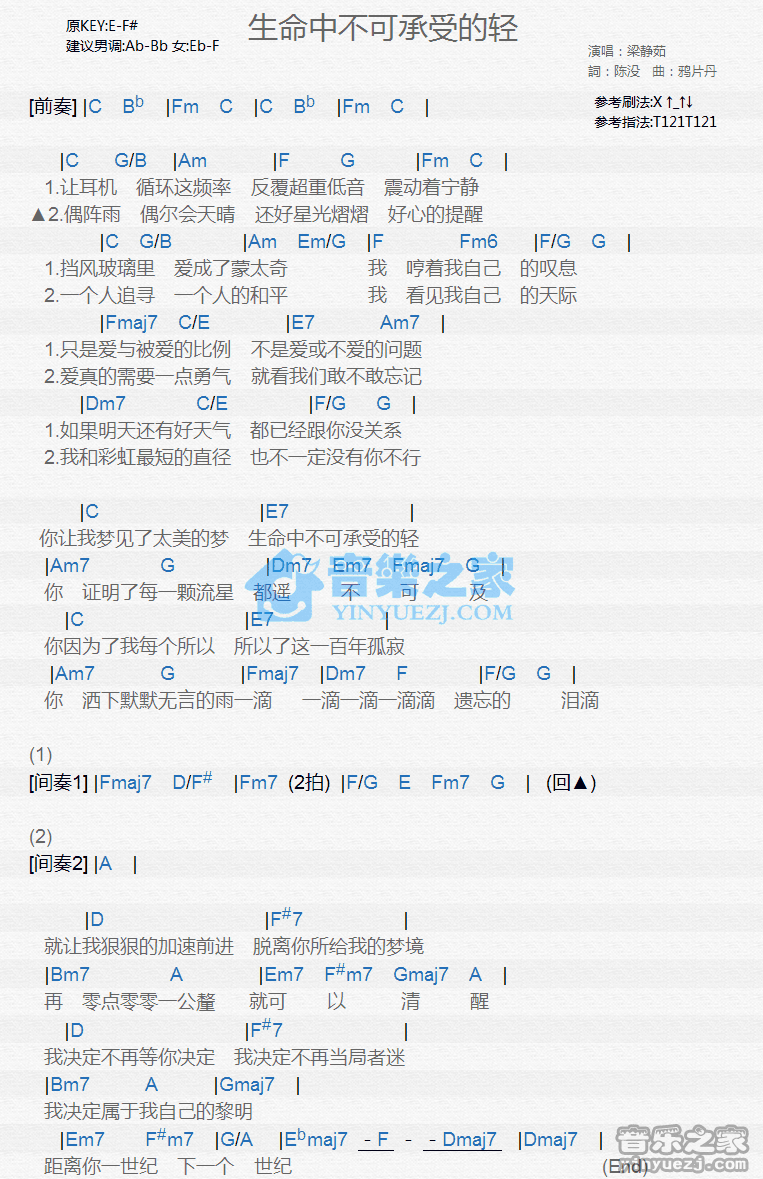 梁静茹《生命中不可承受的轻》尤克里里弹唱谱