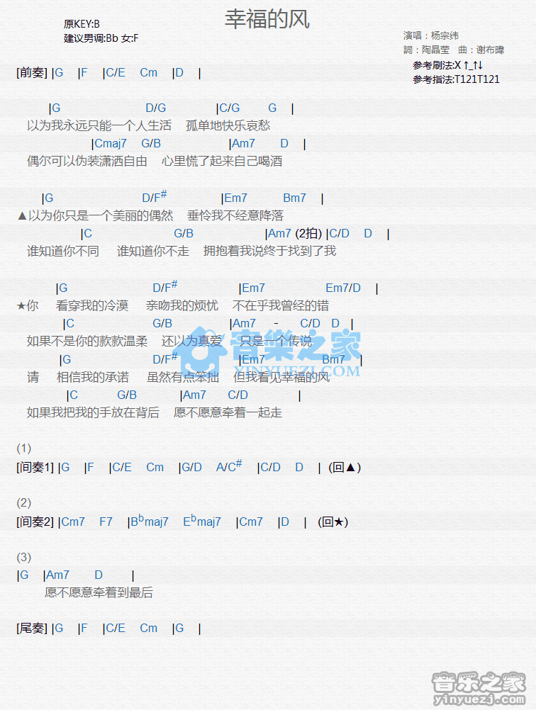 杨宗纬《幸福的风》尤克里里弹唱谱