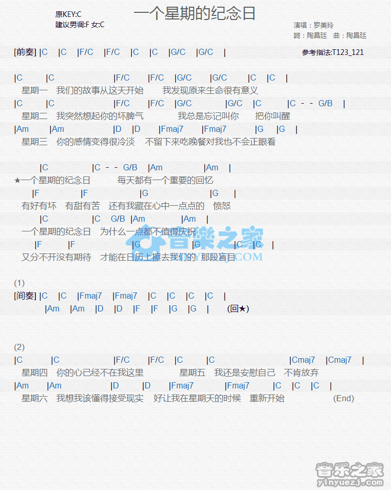 罗美玲《一个星期的纪念日》尤克里里弹唱谱