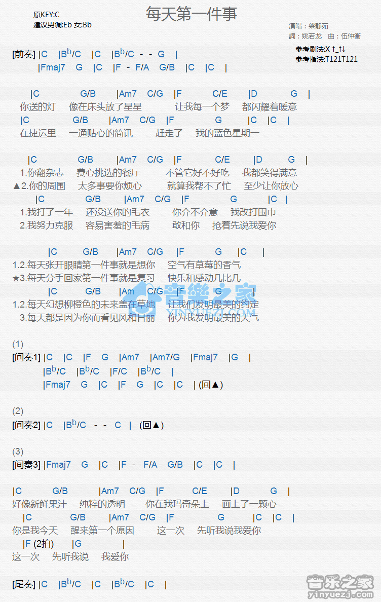 梁静茹《每天第一件事》尤克里里弹唱谱