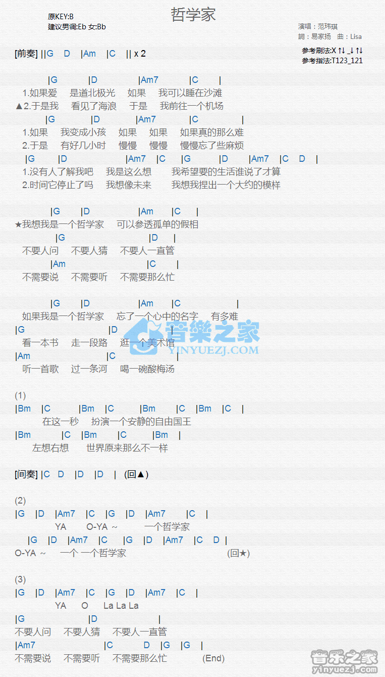 范玮琪《哲学家》尤克里里弹唱谱